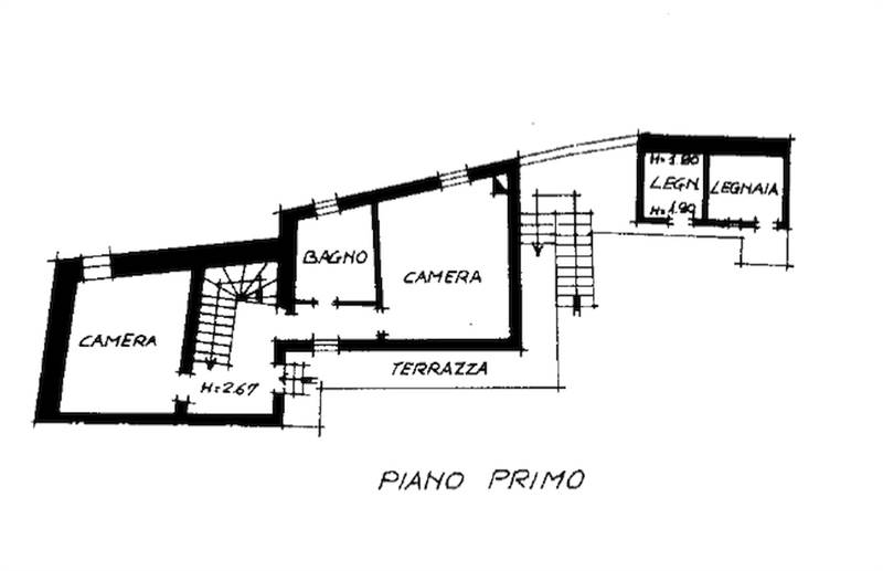 Planimetria 2