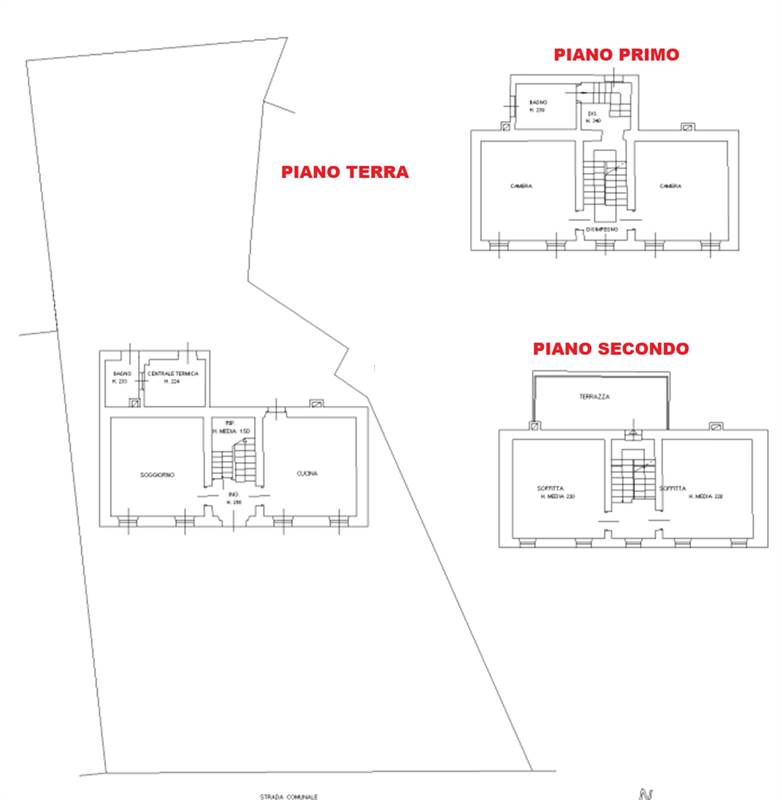 Planimetria 1