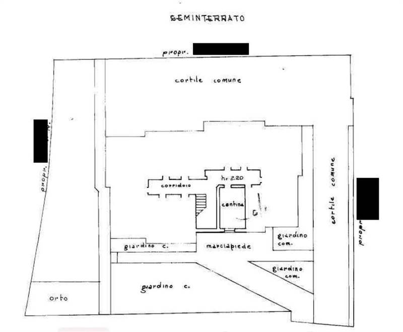 Planimetria 2