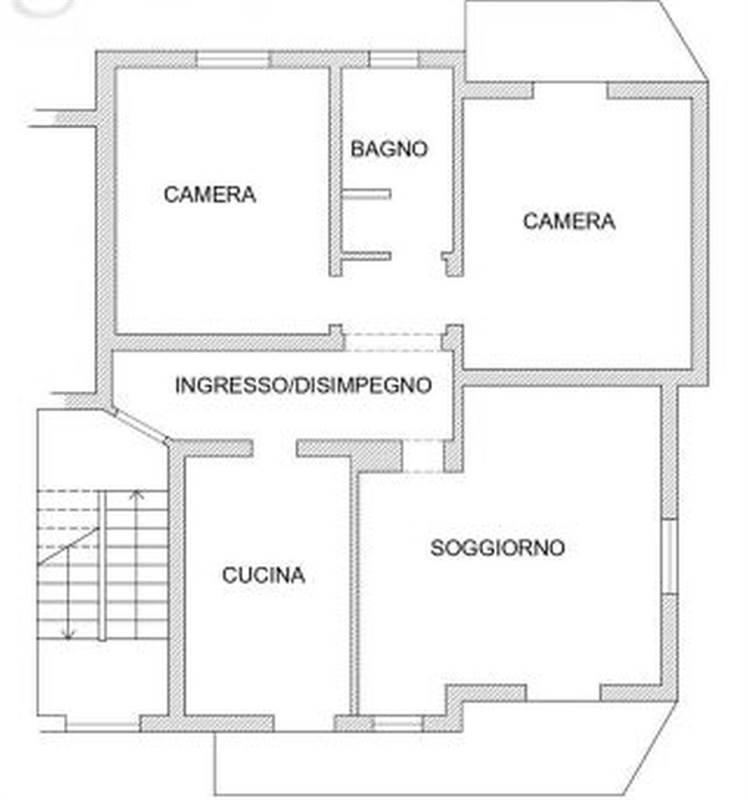 Planimetria 3
