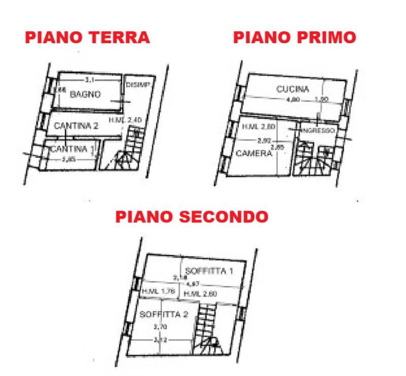 Planimetria 1