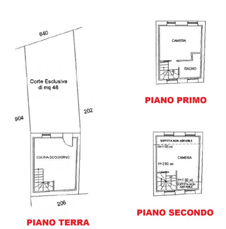 Planimetria 1
