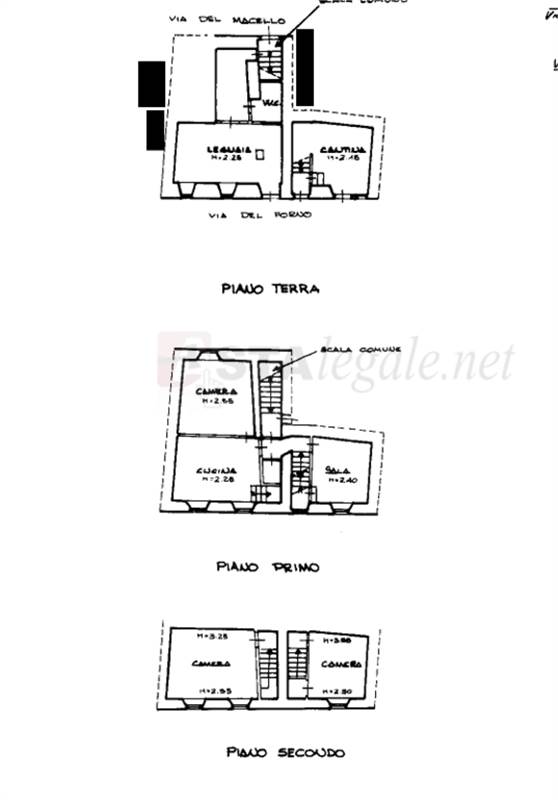 Planimetria 1
