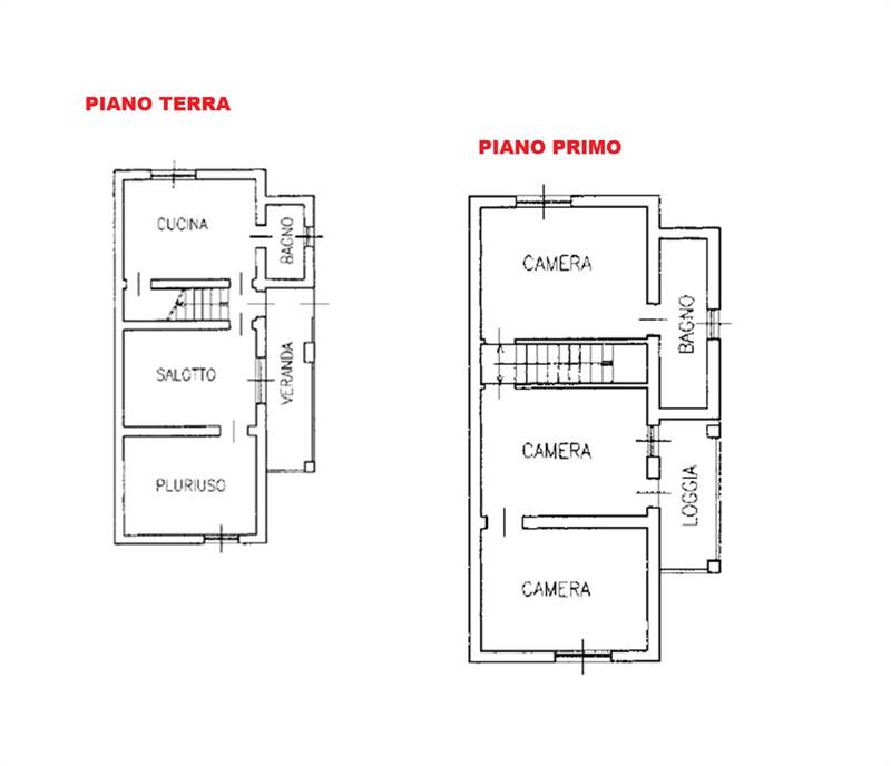 Planimetria 1