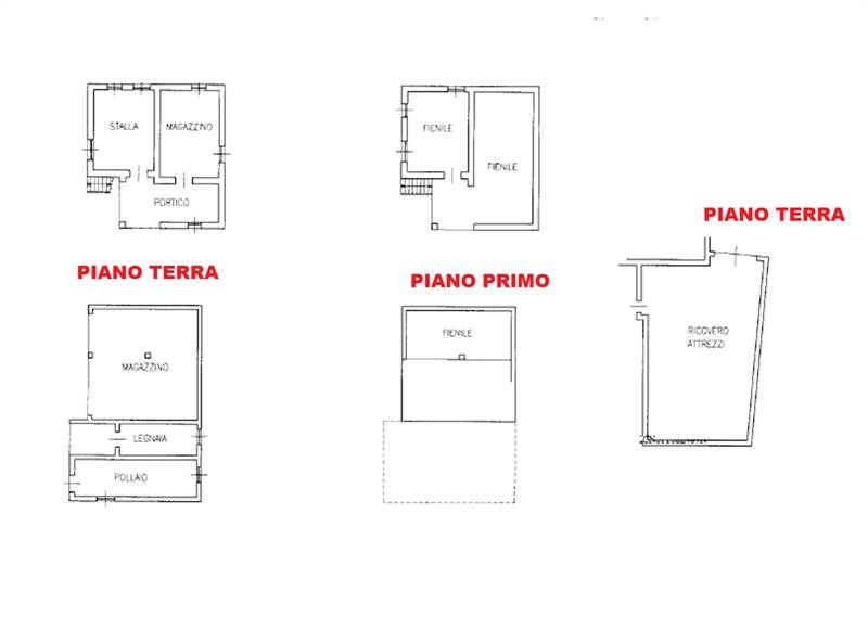 Planimetria 2
