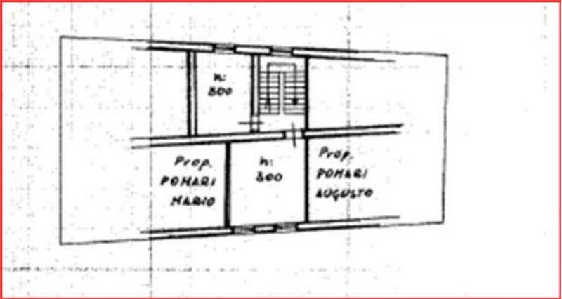 Planimetria 2