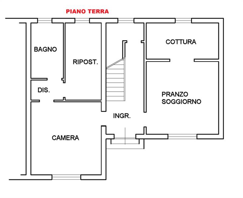 Planimetria 2