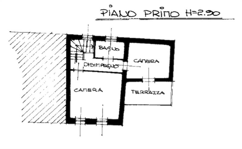 Planimetria 2