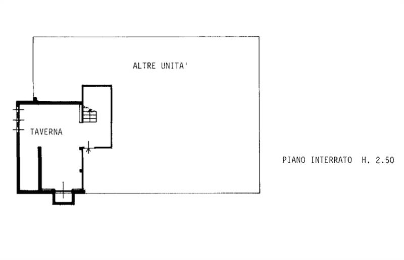 Planimetria 2