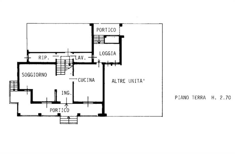 Planimetria 3