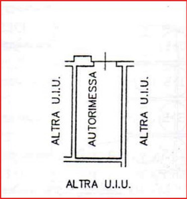 Planimetria 2
