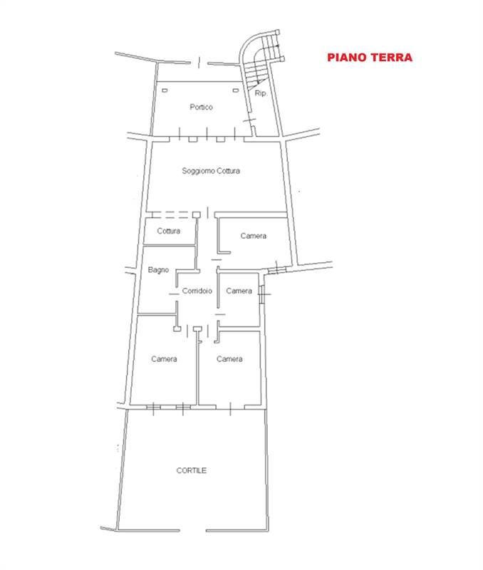 Planimetria 1