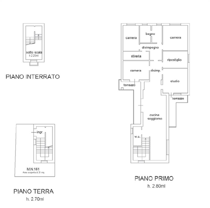 Planimetria 1