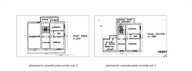 Planimetria 1