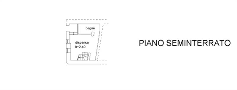 Planimetria 2