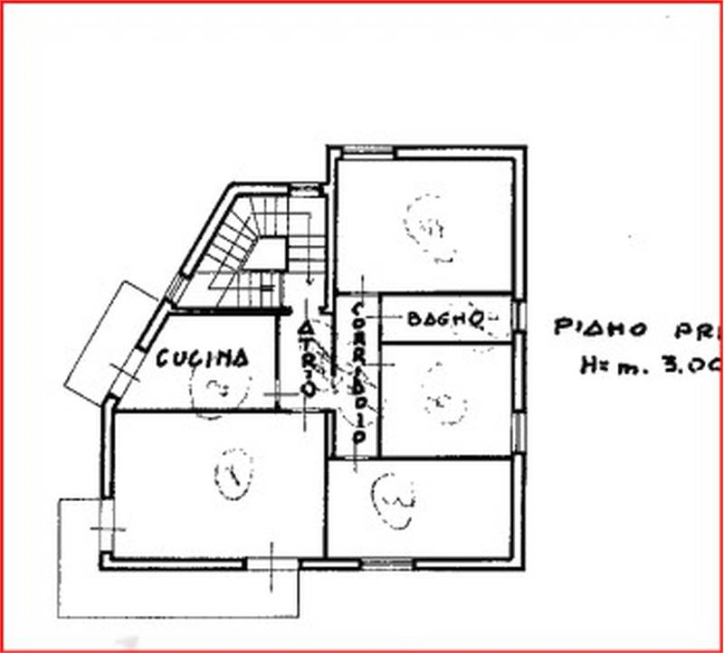 Planimetria 2