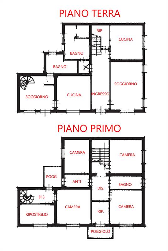 Planimetria 1
