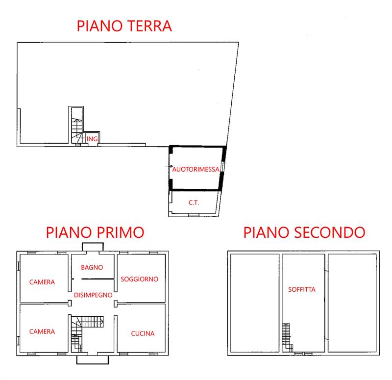 Planimetria 1