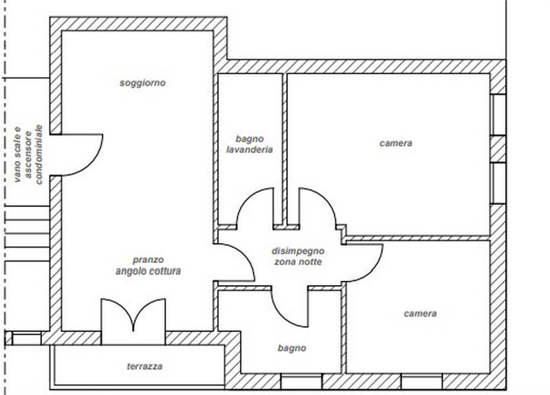 Planimetria 1