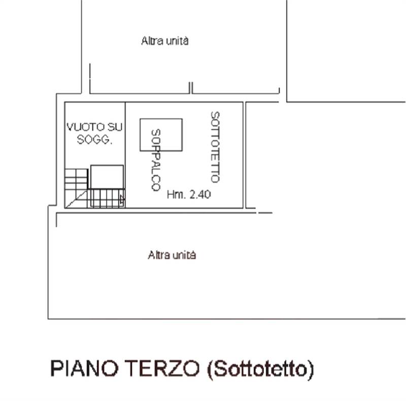 Planimetria 2