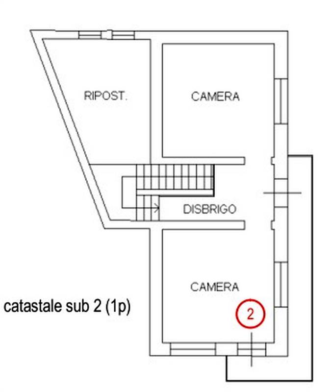 Planimetria 2