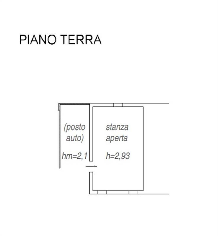 Planimetria 1