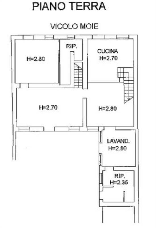 Planimetria 2