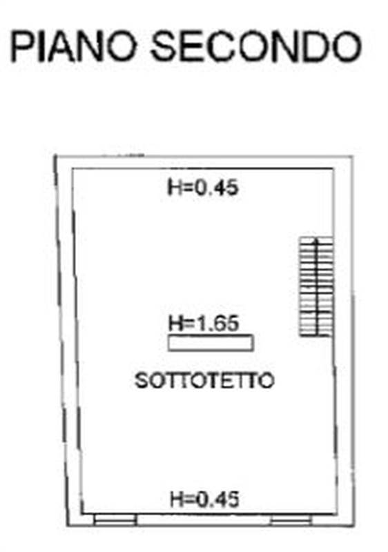 Planimetria 3