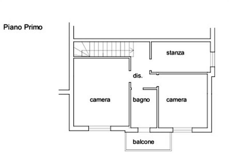 Planimetria 2