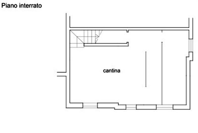 Planimetria 3