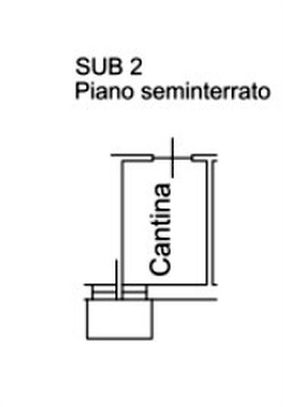Planimetria 2