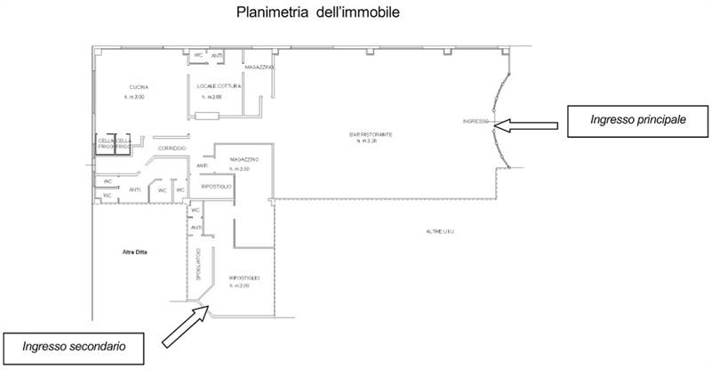 Planimetria 1