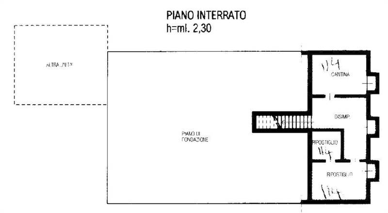 Planimetria 2