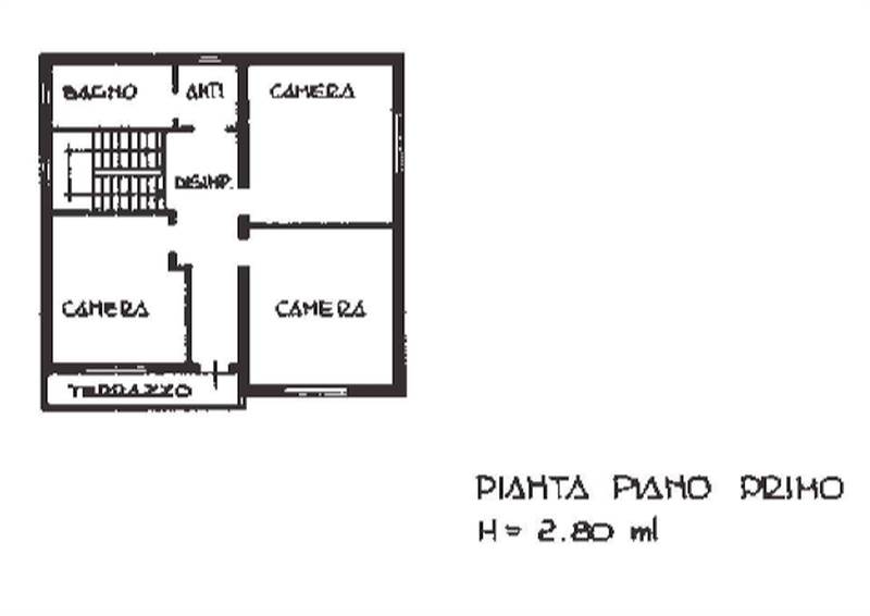 Planimetria 2