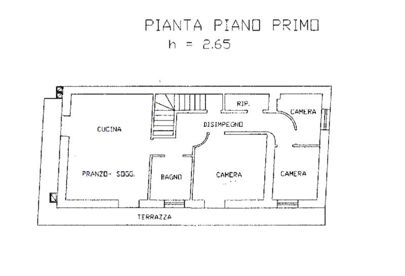 Planimetria 1