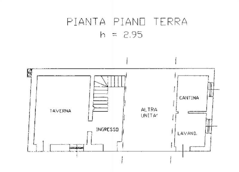 Planimetria 2