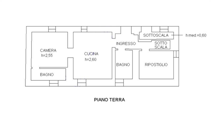 Planimetria 3
