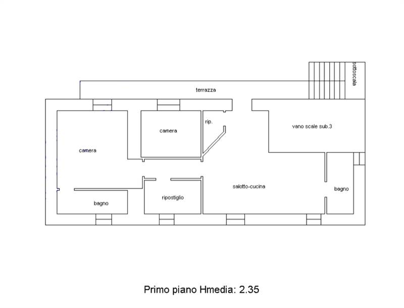Planimetria 4
