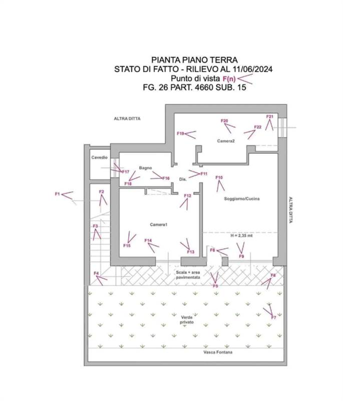 Planimetria 1