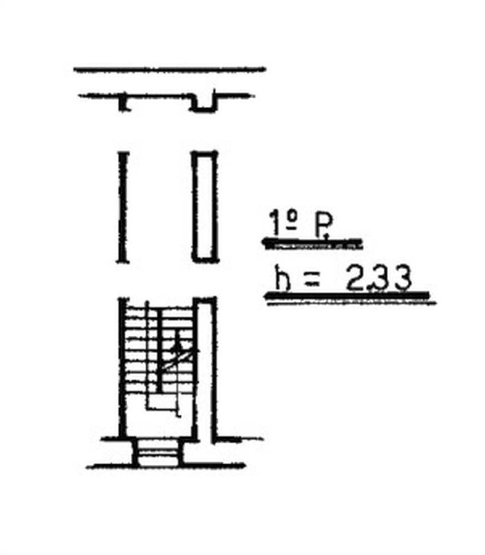 Planimetria 2