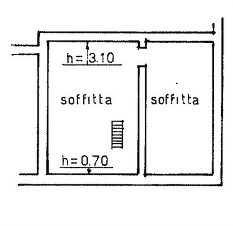 Planimetria 4