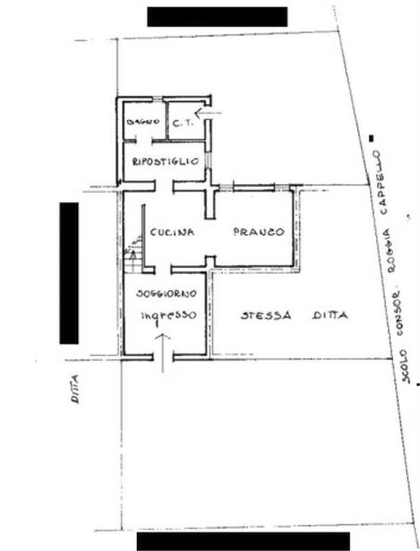 Planimetria 1