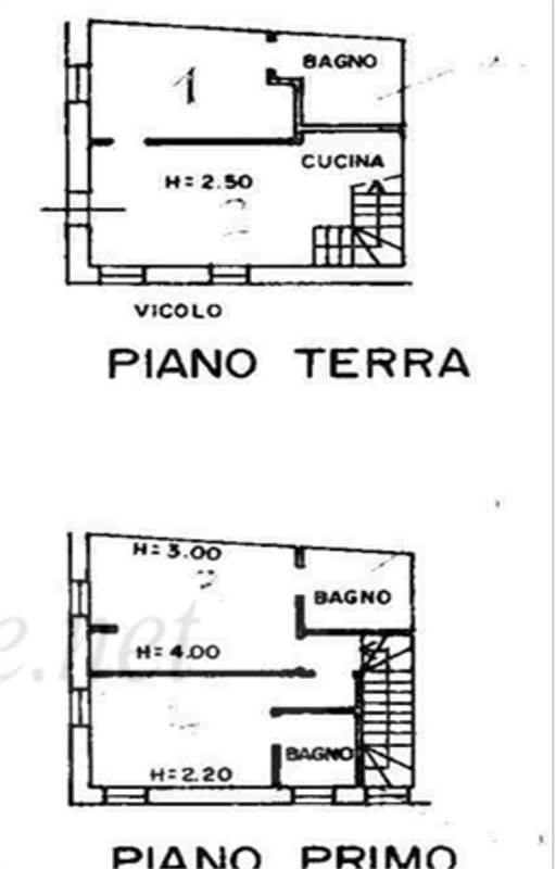 Planimetria 1