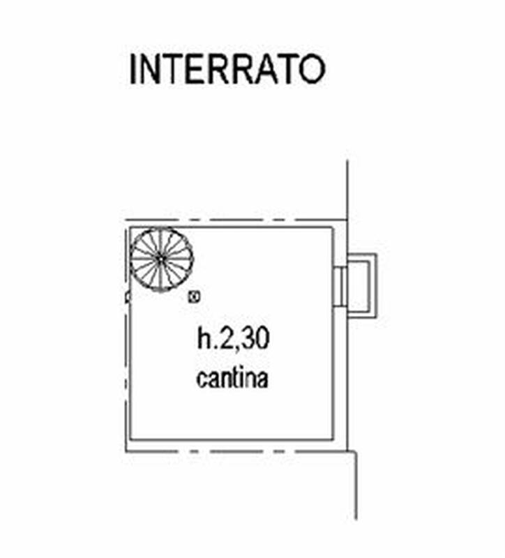 Planimetria 2