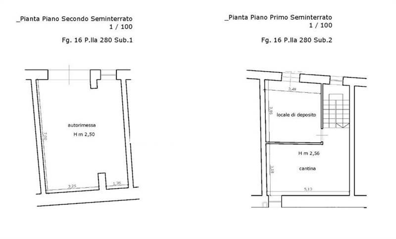Planimetria 2