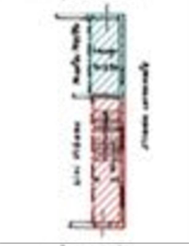 Planimetria 1