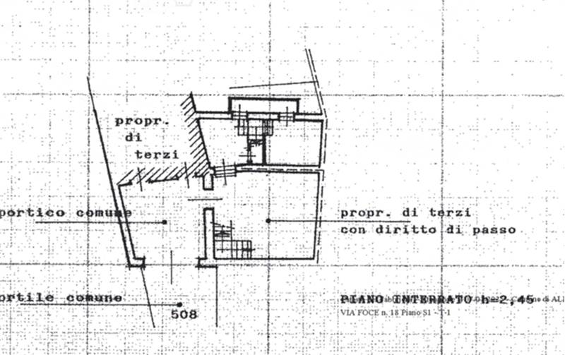 Planimetria 2