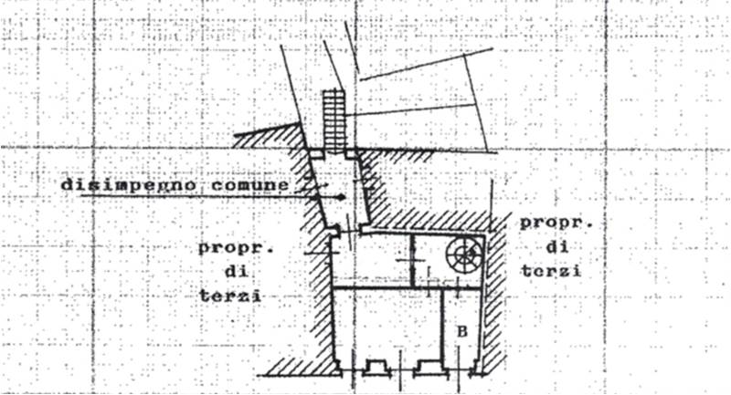 Planimetria 4