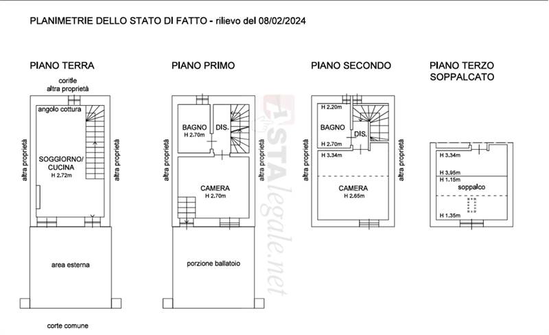 Planimetria 1