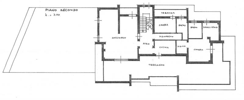 Planimetria 1